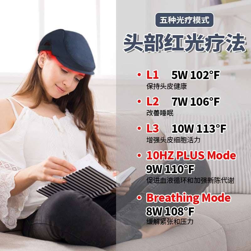 Portable Red Light Beanie Infrared Hair Growth Cap Pcba