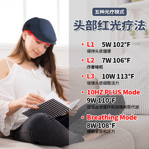 Portable Red Light Beanie Infrared Hair Growth Cap Pcba