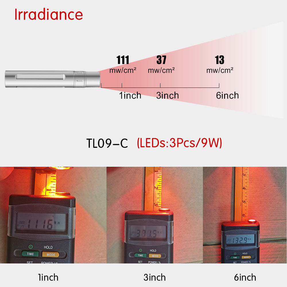 9W Led Infrared Adjustable Therapy Beauty Pen Rechargeable Portable Red Light Therapy Flashlight Usb