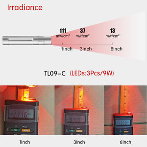 9W Led Infrared Adjustable Therapy Beauty Pen Rechargeable Portable Red Light Therapy Flashlight Usb