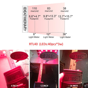 Portable Red Light Therapy Lamp Led Infrared Beauty Light Stand