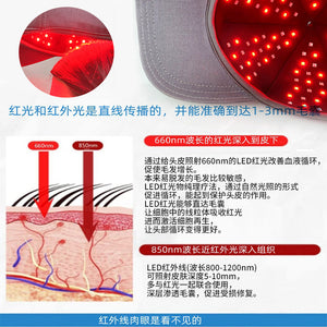 Infrared Light Therapy Cap Hair Growth Helmet Hair Care Device Red Light Therapy Cap Pcba