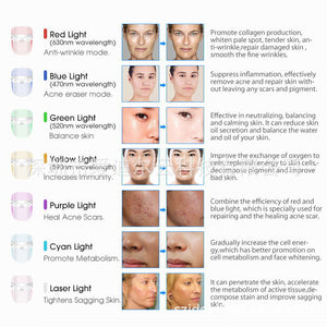 Led Photon Rejuvenation Mask 7 Color Light Therapy Facial Skin Care Device
