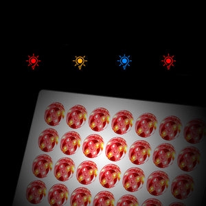 LED light panel with red, yellow, blue, and infrared lights on a black background