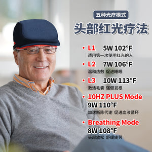 Red Light Therapy Beanie Charging Portable Photon Cap Infrared Hair Growth Treatment Pcba