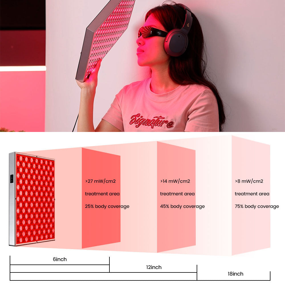 Led Therapy Light Infrared Beauty Panel Lamp 45W Heating Lamp