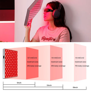 Led Therapy Light Infrared Beauty Panel Lamp 45W Heating Lamp