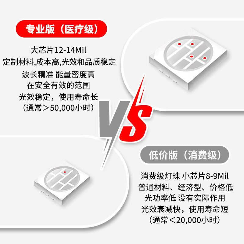 Silicone Beauty Mask Photon Rejuvenation Device Facial Light Therapy Mask Red Blue Light Therapy Mask