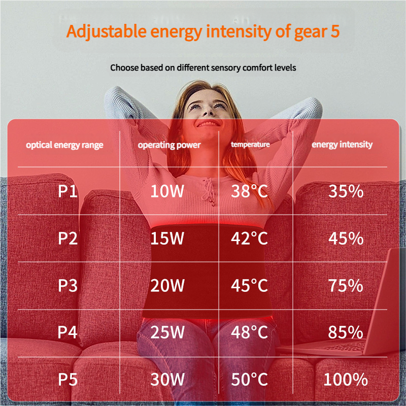 Red Light Therapy Belt Infrared Heating Belt Red Light Therapy Lamp