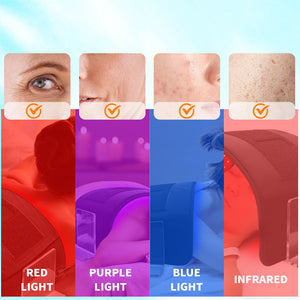 Red Light Therapy Belt Blue Red Light Therapy Device Infrared Heating Belt Beauty Lamp