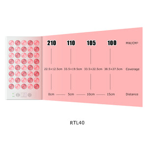 Portable Red Light Therapy Lamp Led Infrared Beauty Light For Home