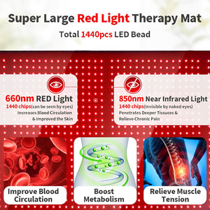 Red Light Therapy Mat Infrared Heating Pad Far Red Light Therapy Blanket Full Body Red Light Bed Pad