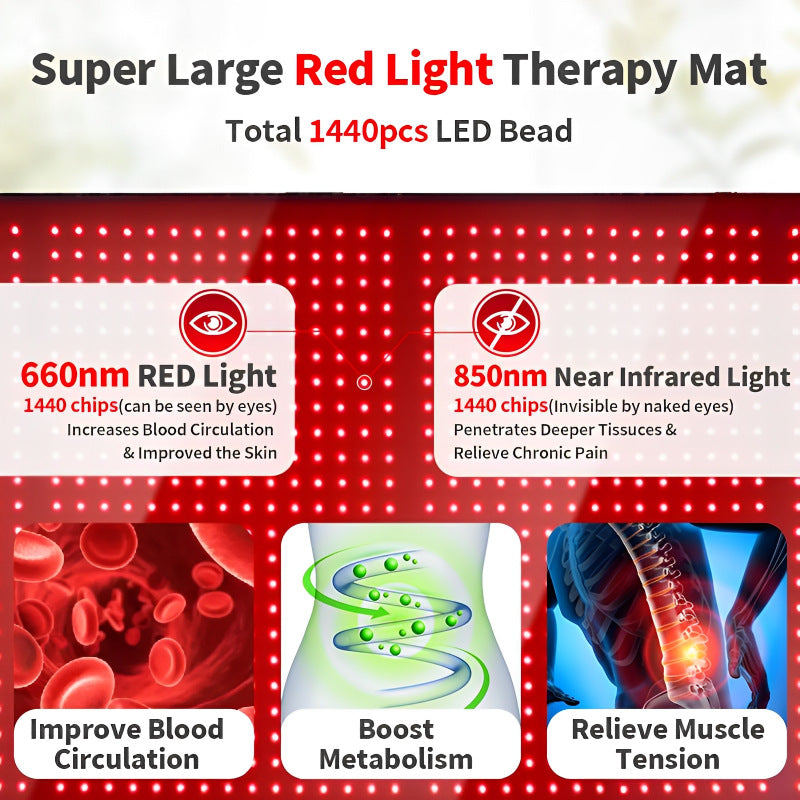 Custom Full Body Red Light Therapy Mat Near Infrared Therapy Lamp Red Light Blanket Phototherapy Bed Red Light Therapy Mattress