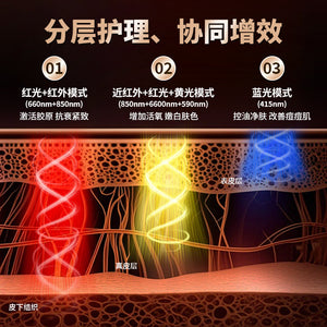 Silicone Beauty Mask Photon Rejuvenation Device Facial Light Therapy Mask Red Blue Light Therapy Mask