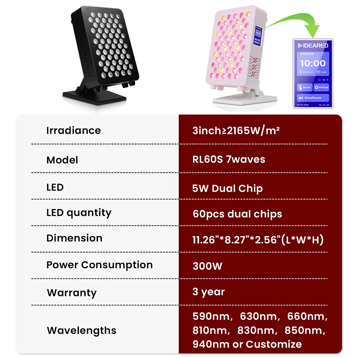 RL60S desktop red light therapy panel specification chart