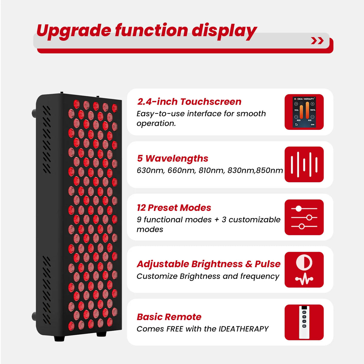 RTL120-T red light therapy panel specification chart