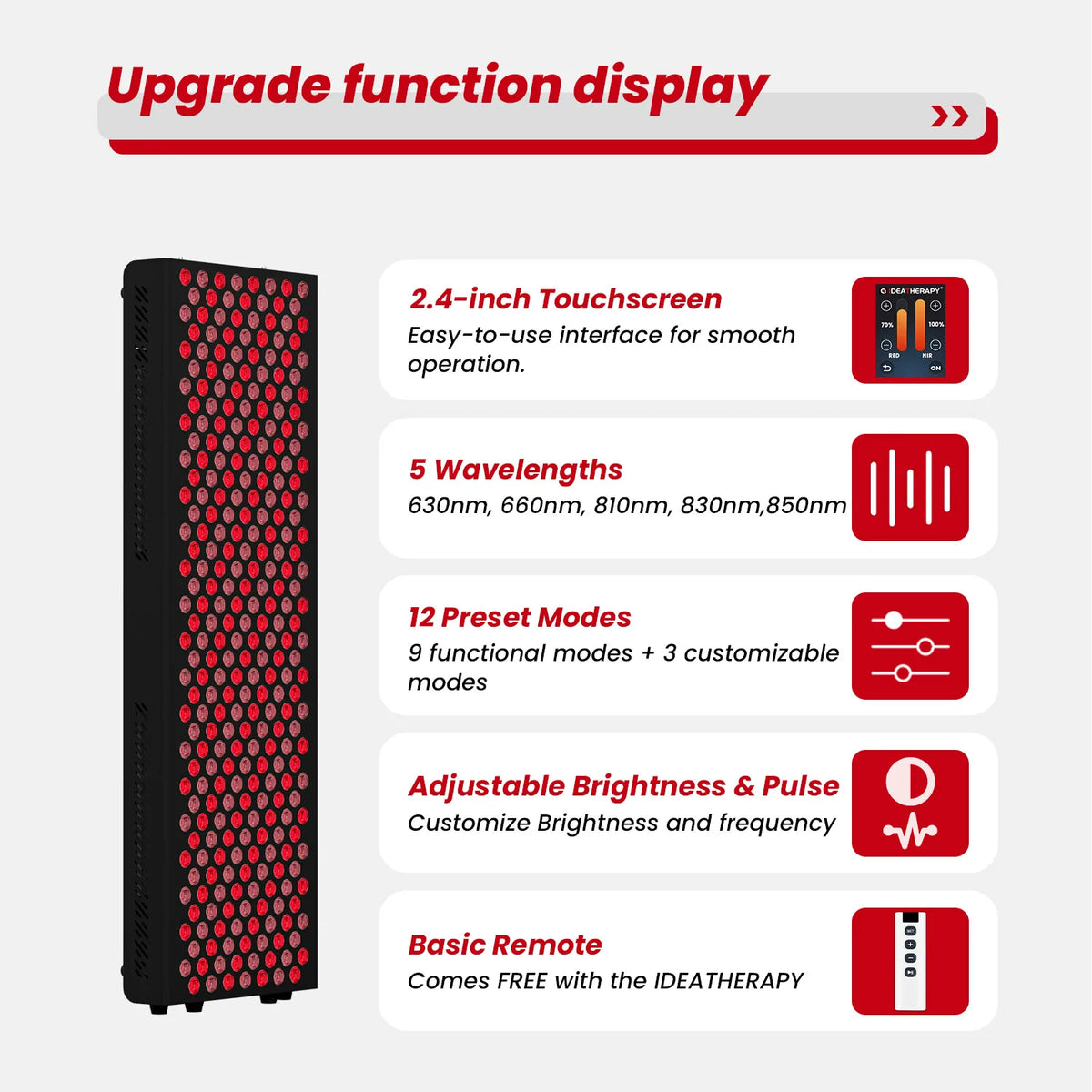 RTL300MAX-T red light therapy panel specification chart