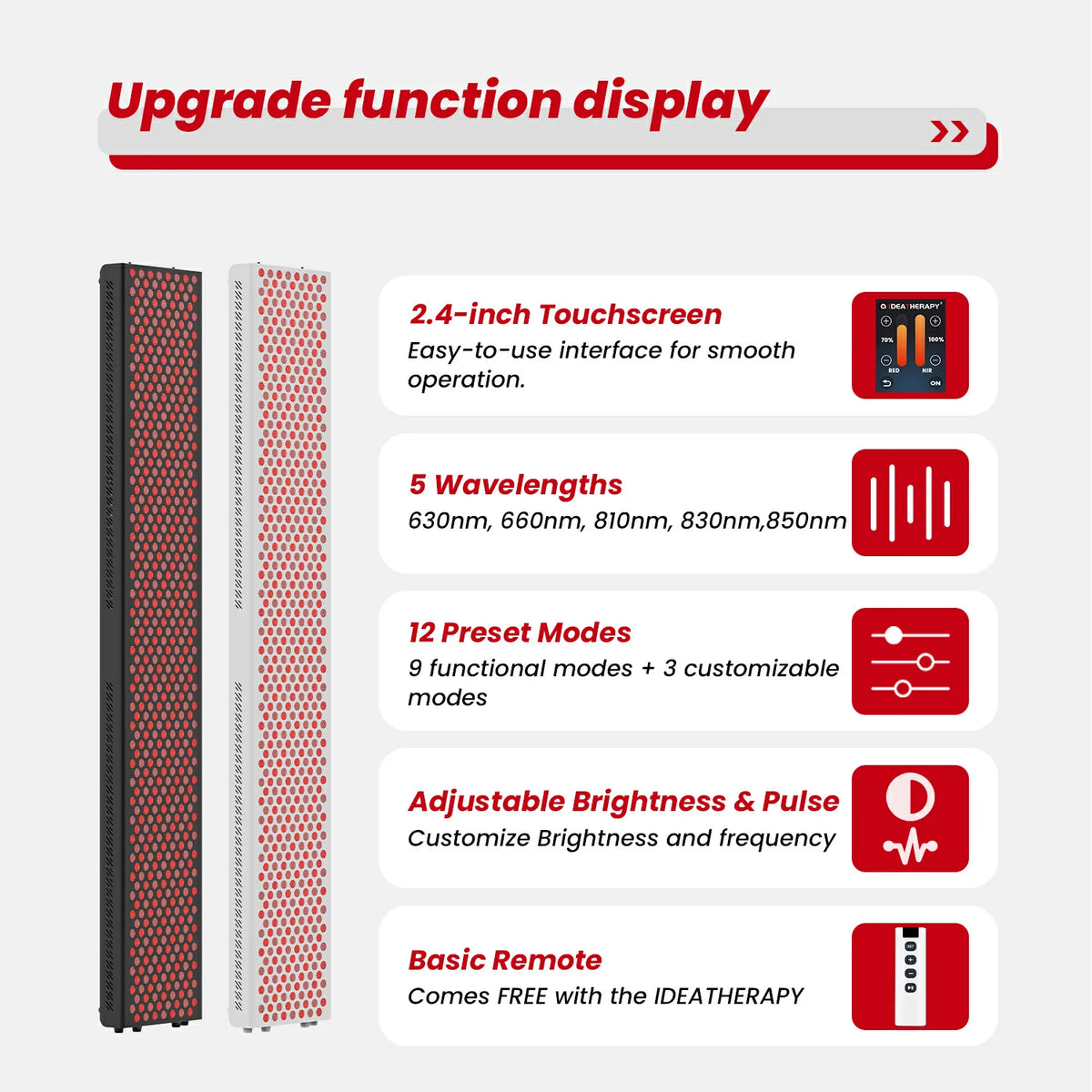 RTL600MAX-T red light therapy panel specification chart