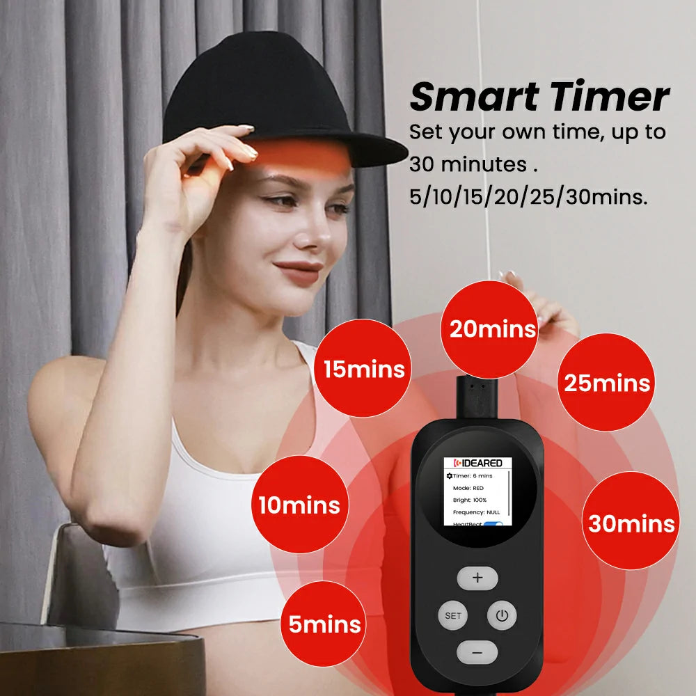 TLH150WP red light therapy cap specification chart