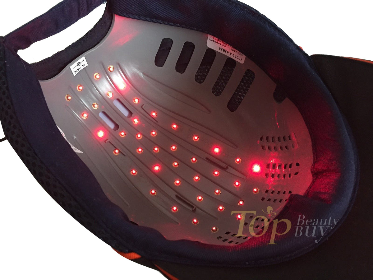 LLLT Laser Cap For Hair Regrowth